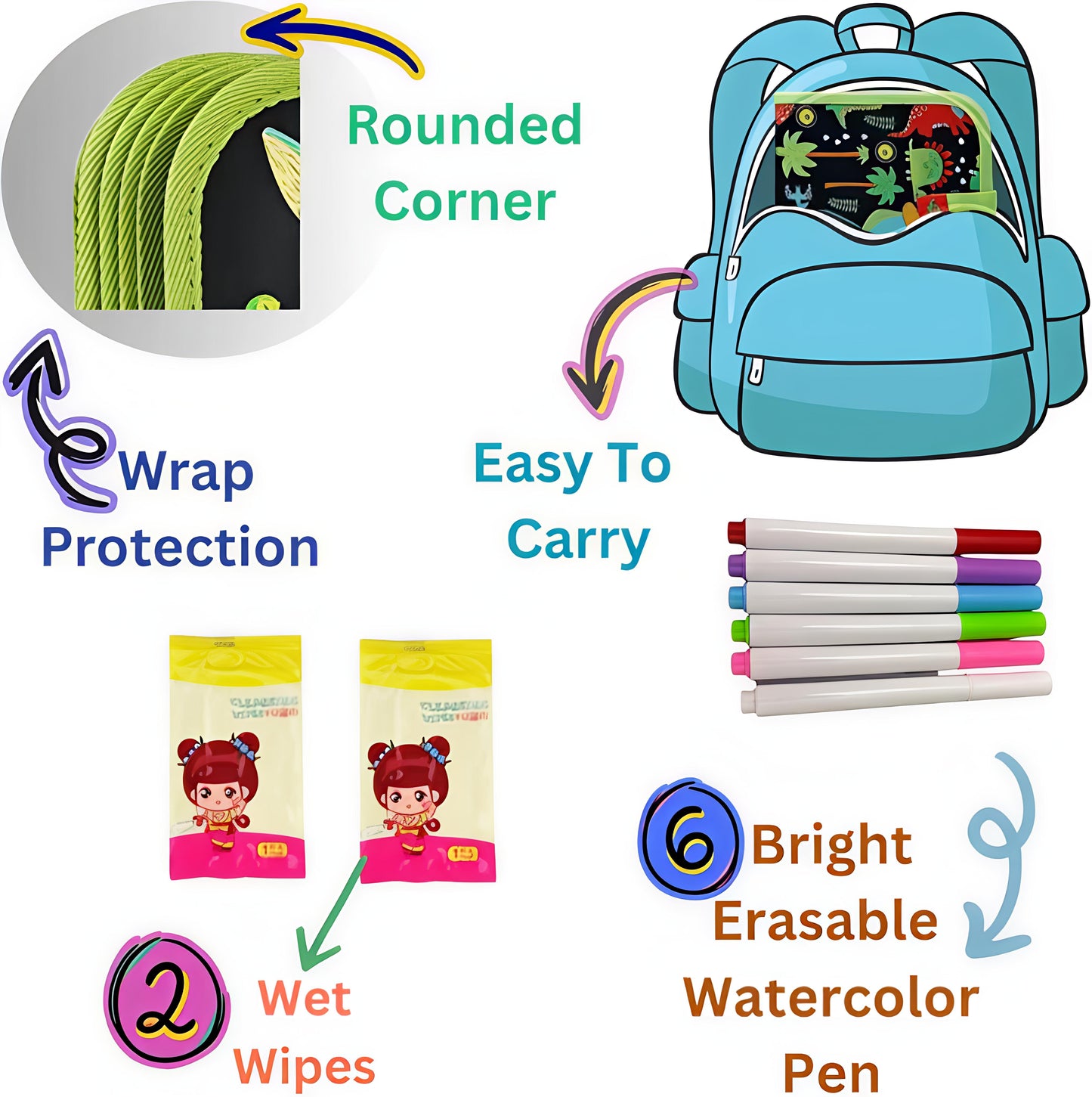 Kids Erasable Book Doodle Set,Magic Drawing Book for Kids