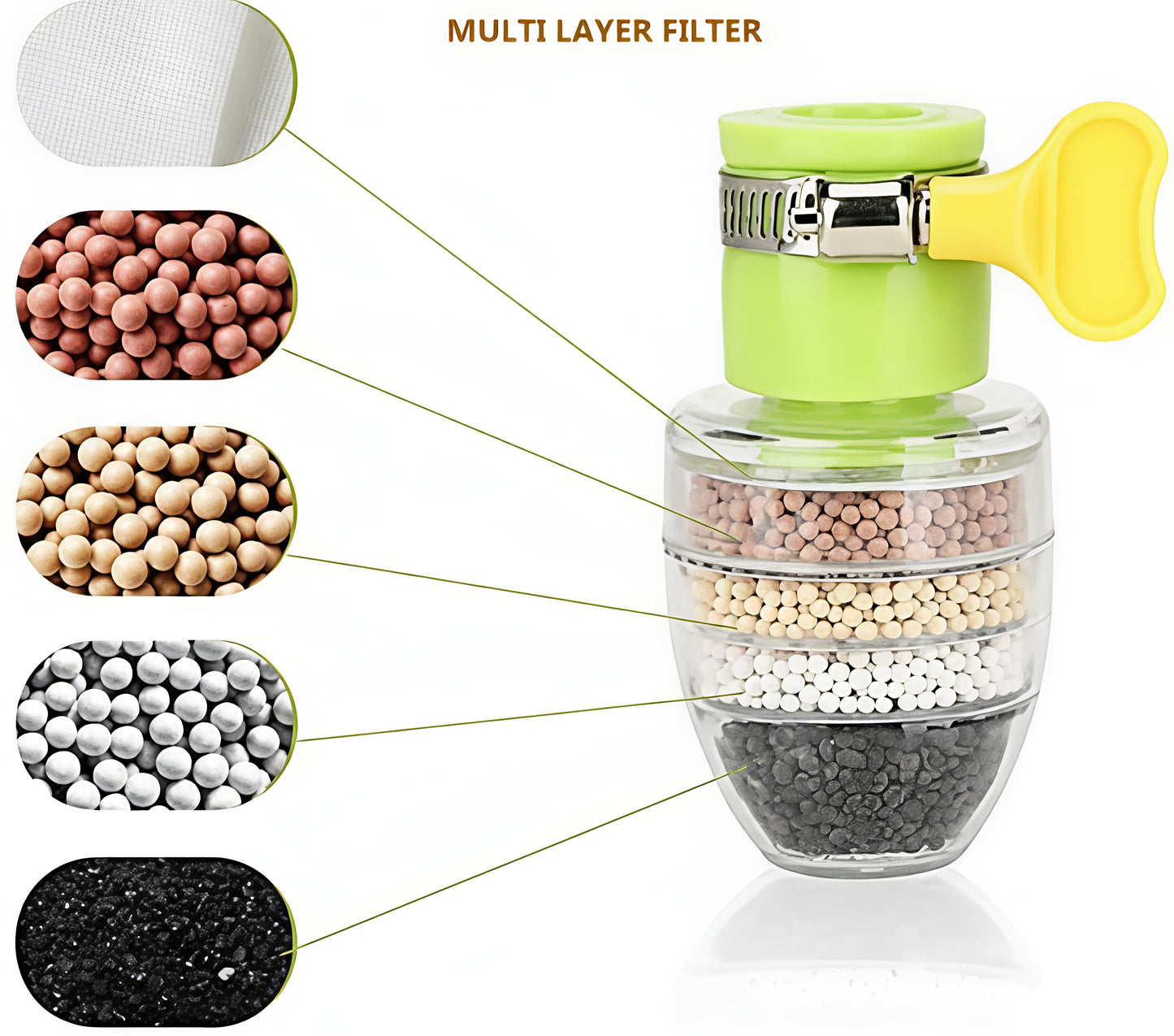 Pack of 2 Activated Carbon Faucet Water Filter