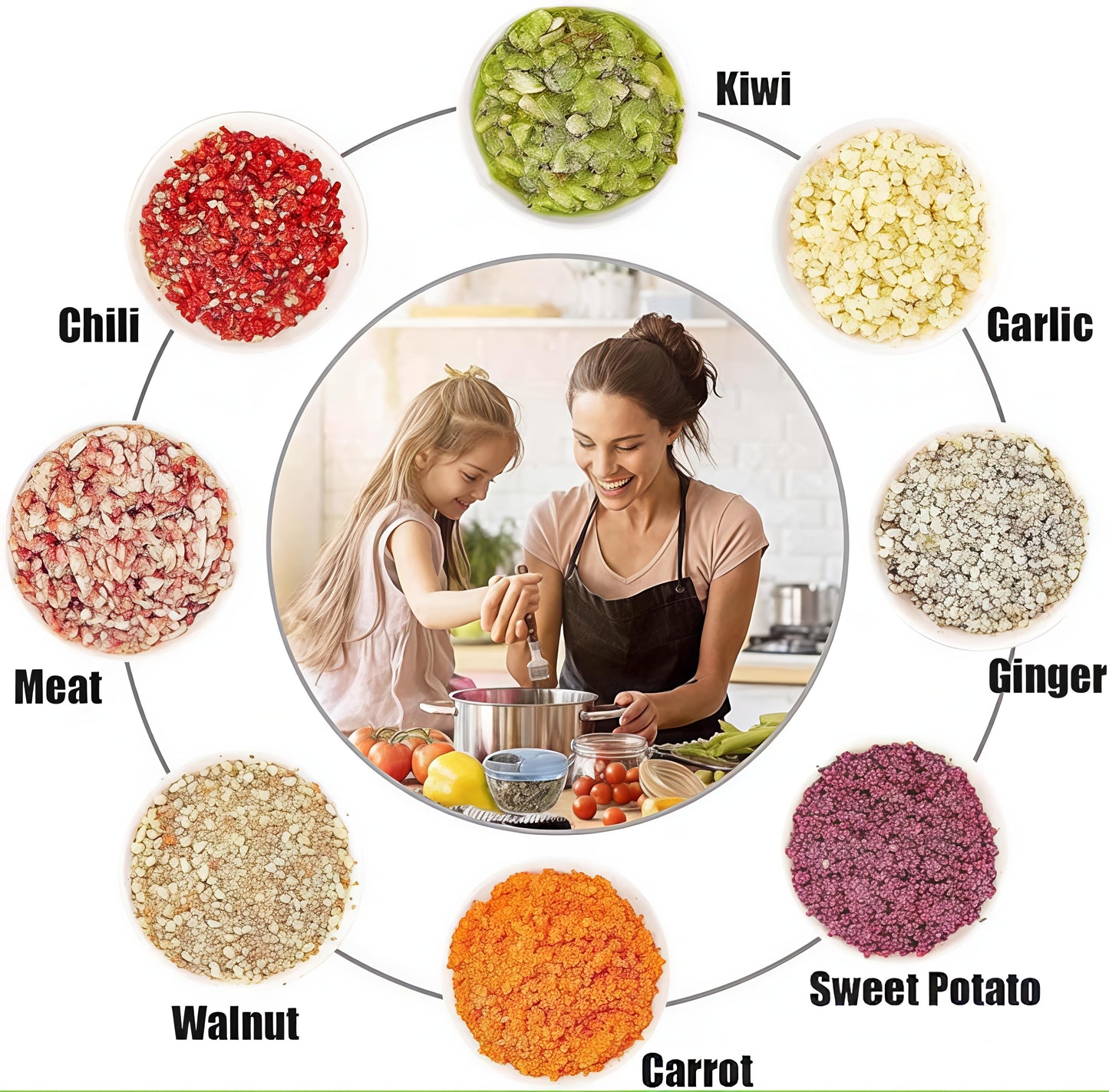 Manual Hand Press Push Chopper