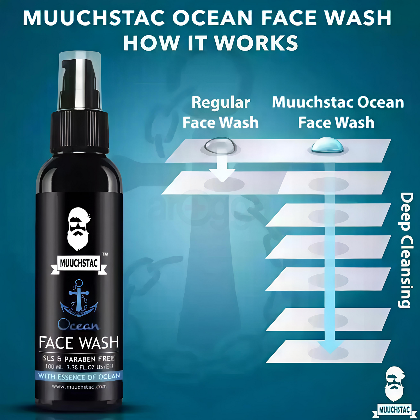Ocean Face Wash for Men (PACK OF 2)